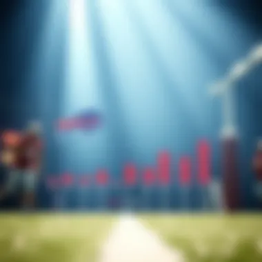 Performance Statistics of the Buffalo Bills Chart showing the Buffalo Bills' performance statistics over the season