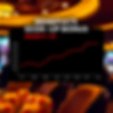 Graph illustrating the benefits of the sign-up bonus