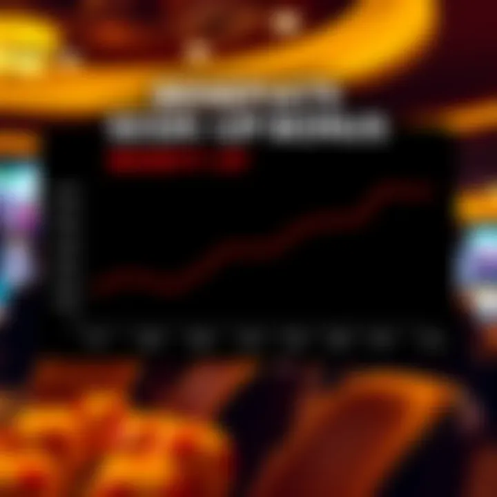 Graph illustrating the benefits of the sign-up bonus