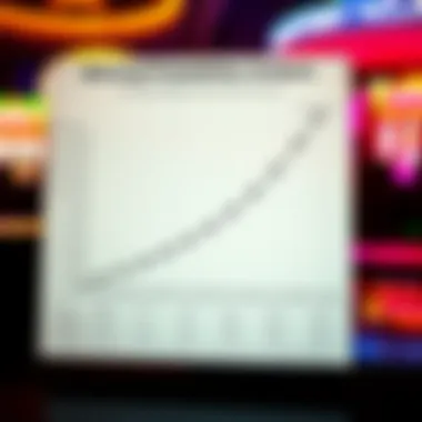 Winning Probabilities Analysis An analytical graph displaying winning probabilities of various lotteries