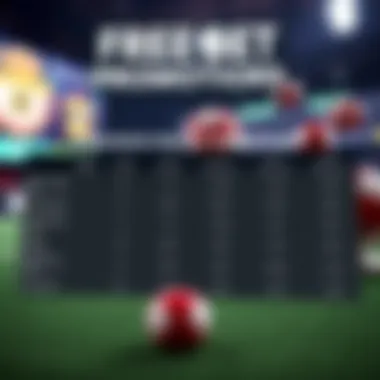 Comparison chart of different betting apps and their free bet promotions