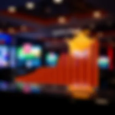 Graph depicting market trends of online betting in Illinois