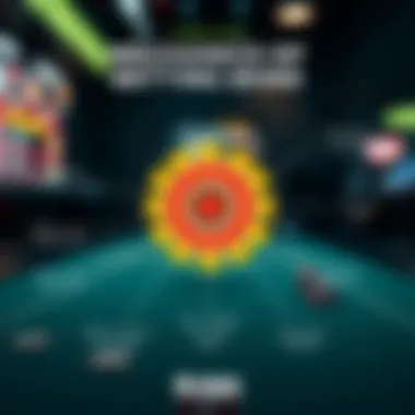 Mechanics of Betting Skins Visual diagram of the mechanics of betting skins