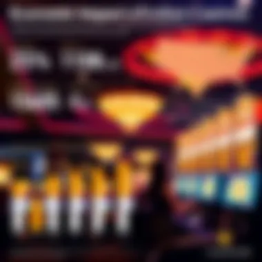 Infographic depicting the economic contributions of Indian casinos to local communities