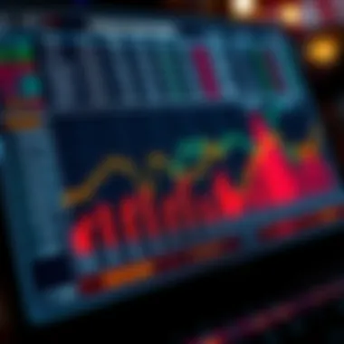 An analytical chart showing betting trends