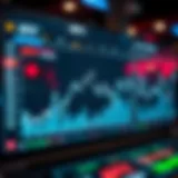 Dynamic visualization of UFC betting trends