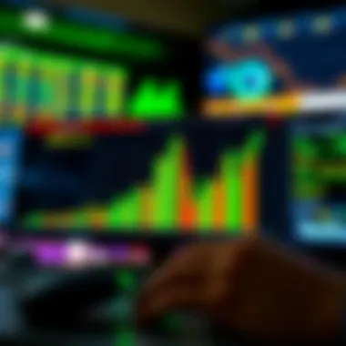 Market analysis represented through dynamic charts