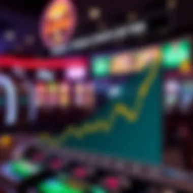 Graph showcasing market trends in Arizona sports betting